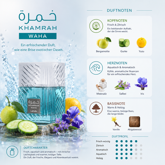Khamrah Waha